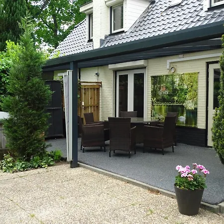 Het Uitzicht